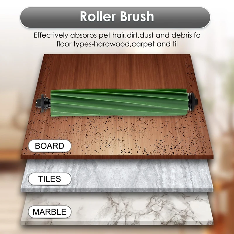 Replacement Parts F… - image