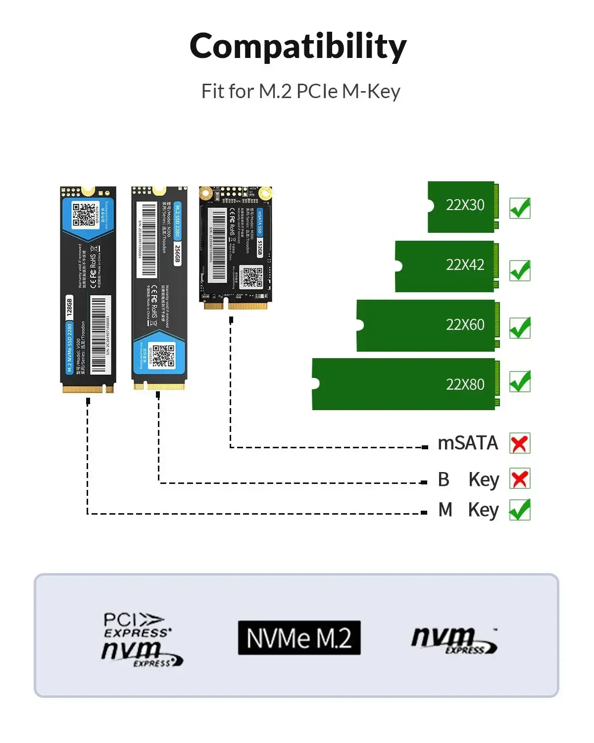 ORICO M.2อ่าวคู่ NVMe SSD Enclosure 10Gbps ออฟไลน์โคลน USB C 3.1 Gen2สำหรับ M KEY m/b Key NVMe PCIe SSD อ่านฮาร์ดไดรฟ์4TB