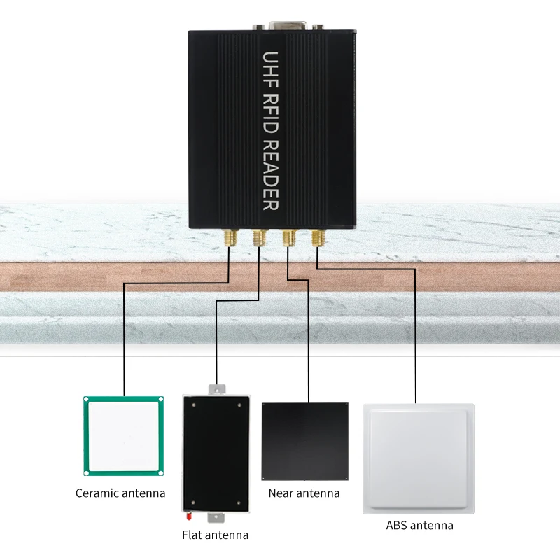 UHF RFID Reader SMA Female Connector 15m Read Distance RS232 Interface UHF RFID 4Port Reader with 4 Antenna