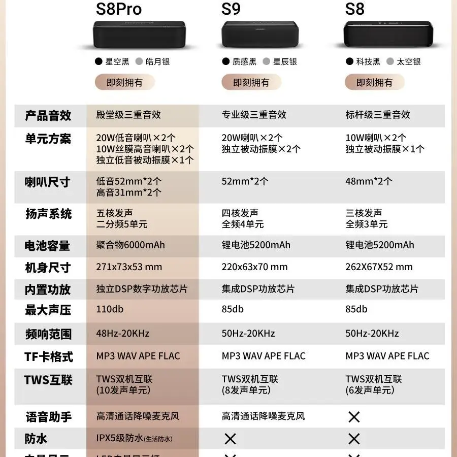 

2025 hot sale Voice of Berlin, Germany Bluetooth speaker high sound quality home HIFI audiophile grade wireless small stereo com