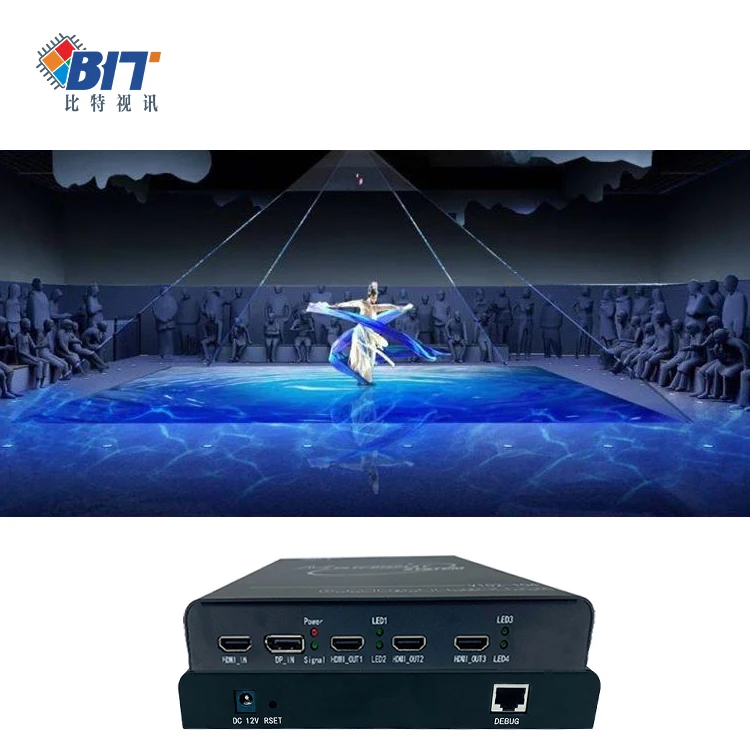 Bitvisus HDMI Switcher 1X2 2X2 Customizable Led Lcd DVI Video Wall Processor Controller