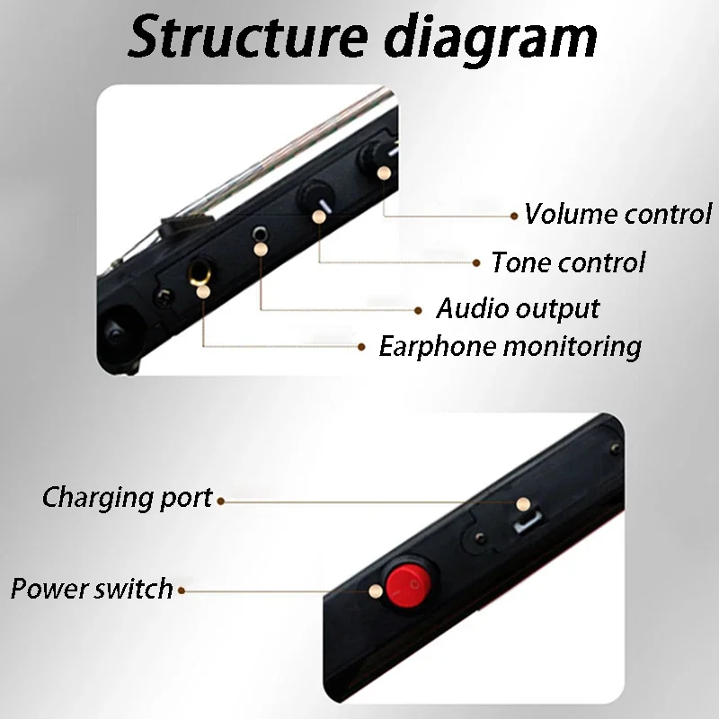 Mini Silent Electric Box Folk Guitar Travel Portable Carry Guitars Adult Beginners Silent Guitar Professional String Instruments