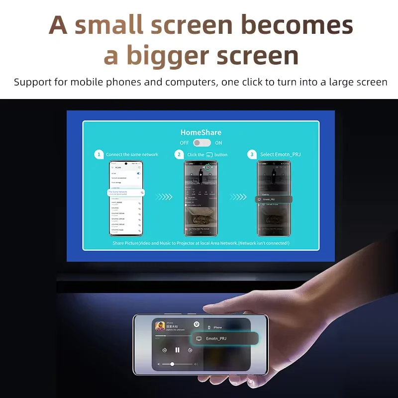 PANDA Stella-N proyector 4K FULL HD Mini Portable Auto Focus Native 1080P upgrade Linux system Home Theater Excellent Sound