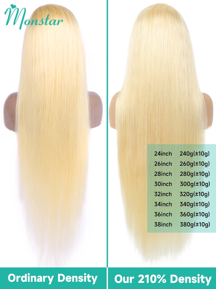 13x4 13x6 360 HD Transparent 613 Honey Blonde Color Lace Front Human Hair Wigs for Women Raw Brazilian Straight Lace Frontal Wig