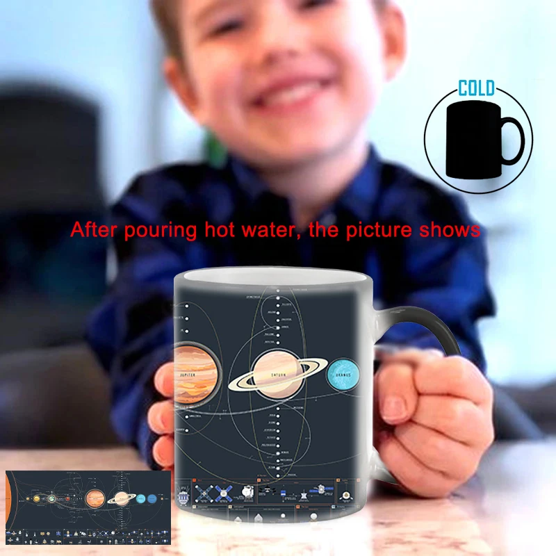 Coffee Cup Heat Sensitive Magic Mug BSKT- 119 Solar System Thermosensitive Mugs Color Change Cups Personalized Gifts Drinkware