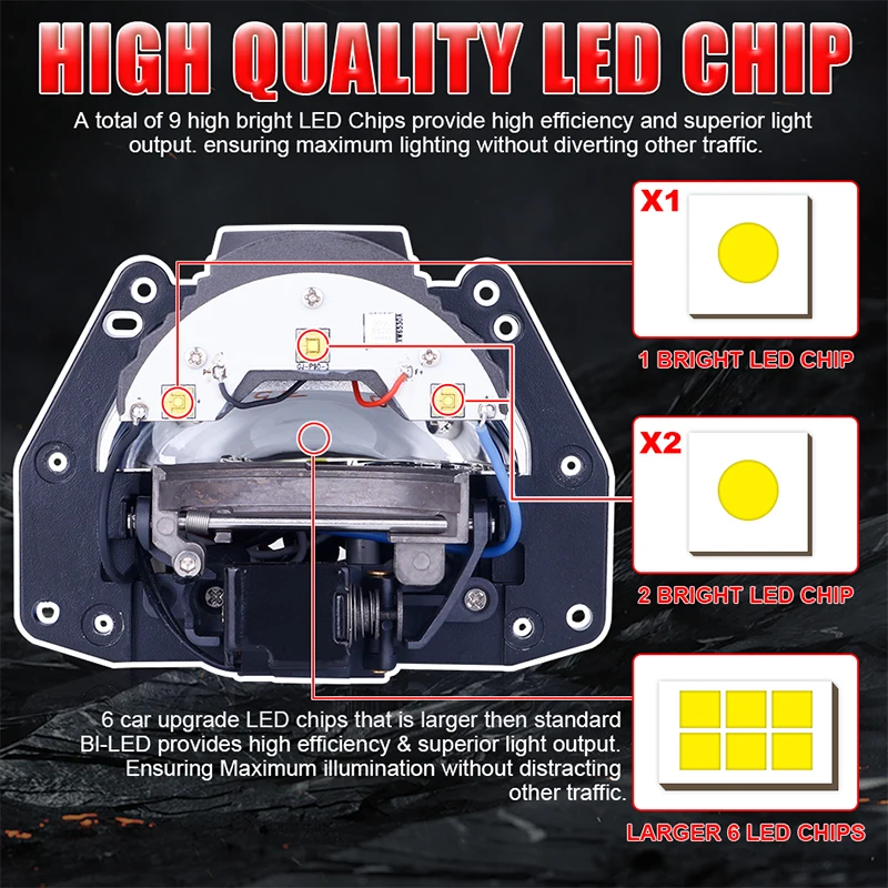 25000LM 110W 3 Inch Bi-LED Projector Lenses Laser LED Triple Hyperboloid Lens Hella 3R Car Headlight Upgrade Retrofit Kits Turbo