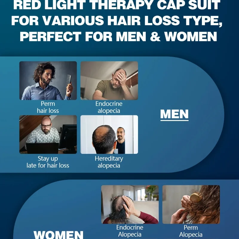 

650nm Laser Hair Therapy Cap LLLT Red Light Device for Hair Loss Treatment