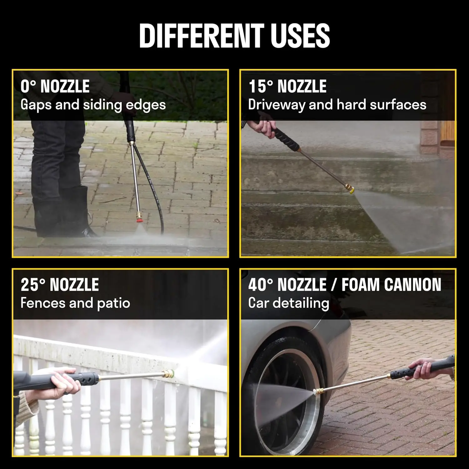 2.0 Electric Pressure Washer - 2.0 GPM and 1800 Peak PSI,Compact & Small Pressure Washer,Electric Power Washer for Car Detailing image 4