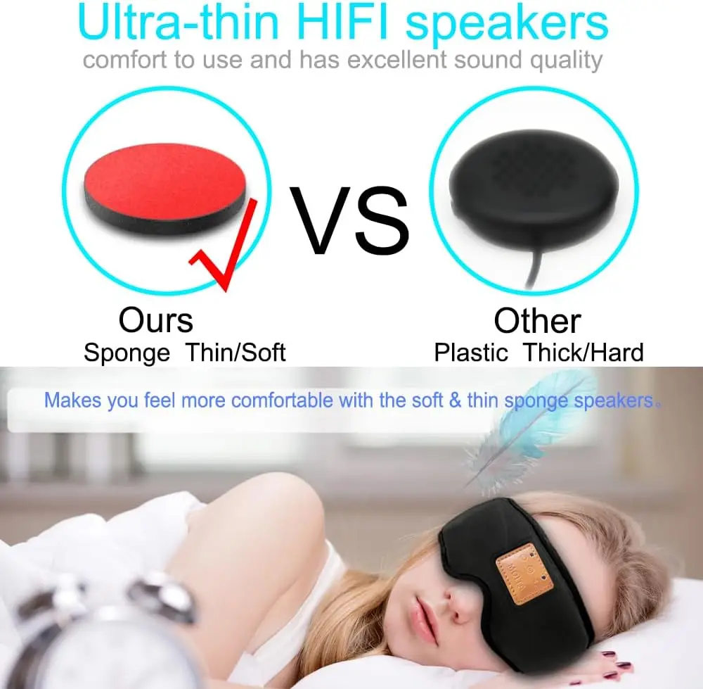 3D Sleeping Eye Mask with Built-in Sponge Speakers, Wireless Bluetooth Headphones Sleep Mask for Sleeping, Napping, Travelling