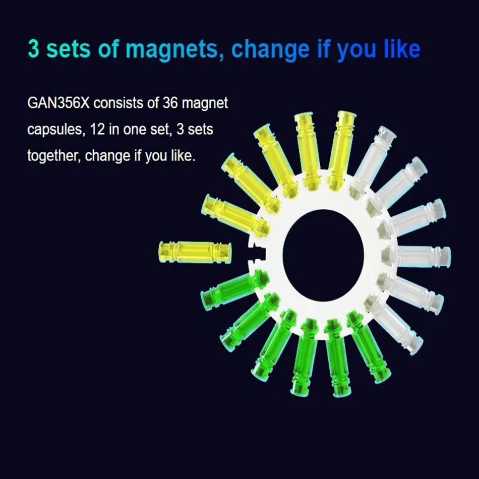 Gan 356 X V2 3x3x3 Cube Gan356X V2 3x3x3 Magnetic Speedcube Gan 356 XV2 Numerical IPG 3x3x3 Gan 356XV2 Numerical IPG Cubo Magico