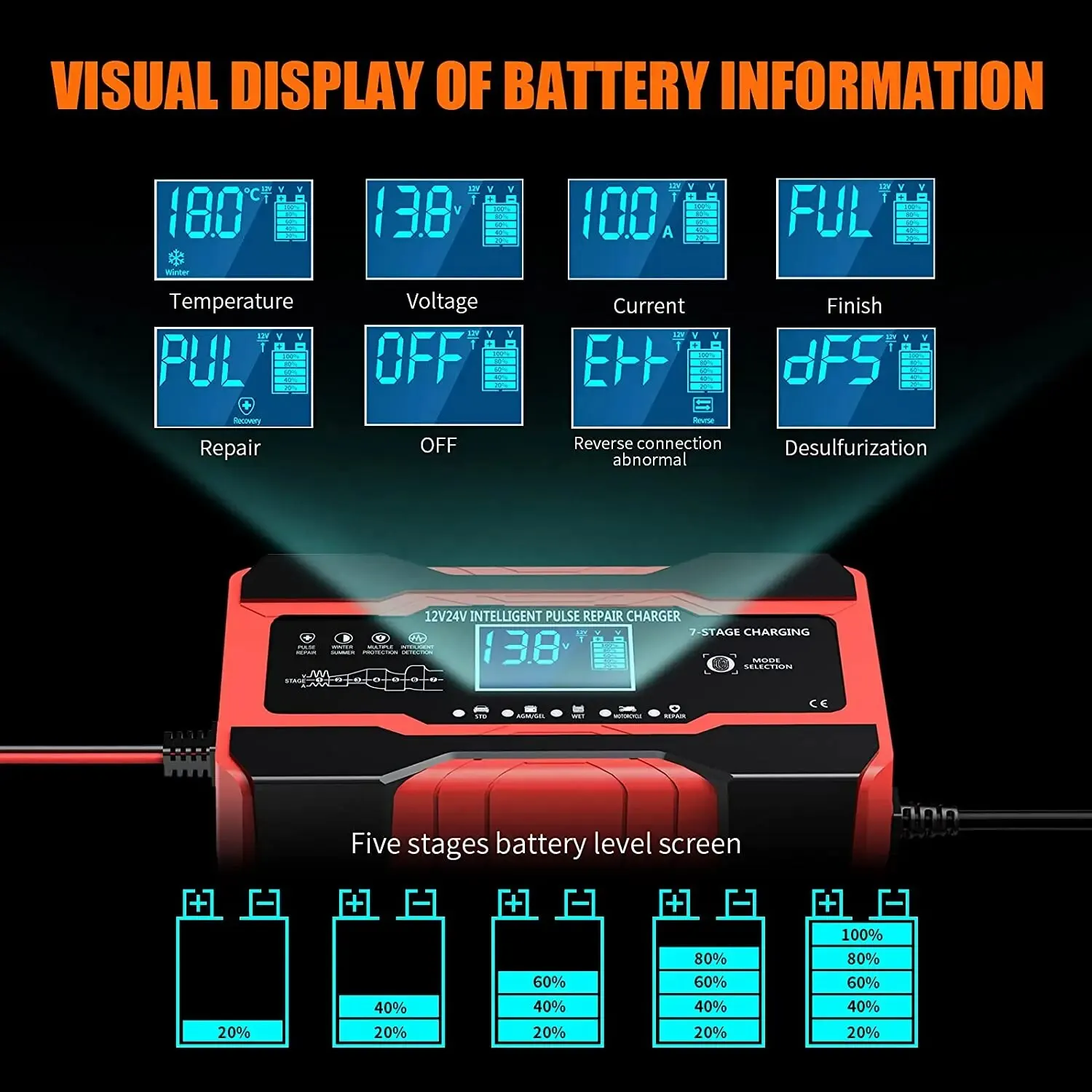 12V 10A -24V 5A Car Battery Charger Full Automatic Digital LCD Touch Screen Pulse Repair Battery-chargers Wet Dry Lead Acid