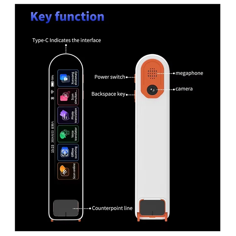 Suitable A29S 142 Languages Voice Scan Translator Pen Real Time Language Translator Dictionary Translation Business Abroad