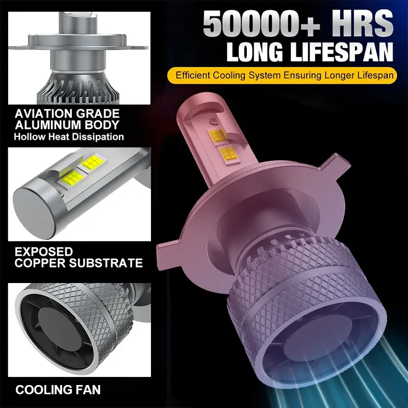 مصابيح أمامية H4 LED، أكثر إشراقاً بنسبة 600% مقاس 1:1 9003 لمبات LED، توصيل وتشغيل لمبات HB2 6500K أبيض بارد، مقاومة للماء IP68، عبوة من 2 #3