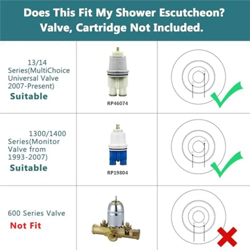 ABUG-Replacement Escutcheon Plate For Delta 1300/1400 Series, For One-Handle Tub& Shower Faucet Models
