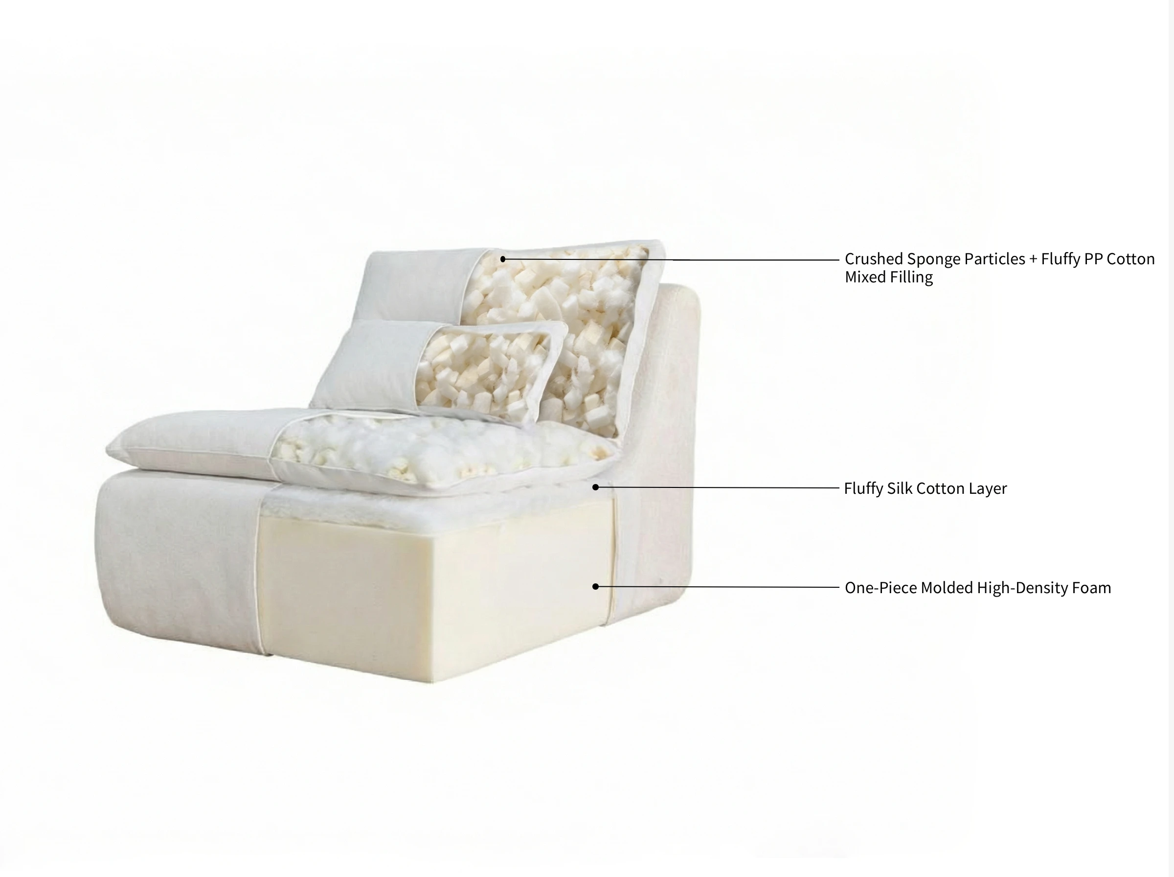 #Single Modern Bean Bag Couch Compressed Chenille/ Teddy Fleece Sofa And Lazy Floor Chair