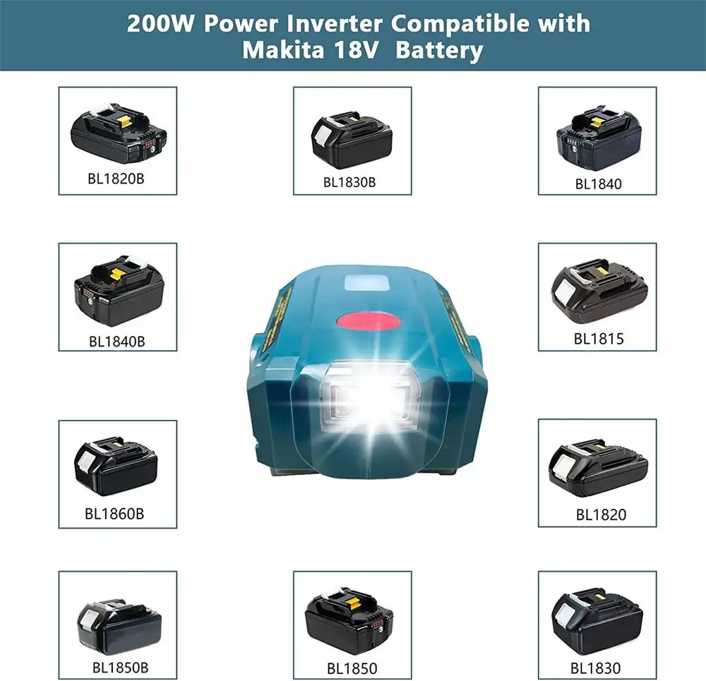 200W Portable Power Inverter for Makita/Dewalt/Milwaukee 18V Li-ion Battery Inverter Generator With LED Light USB Type C Port