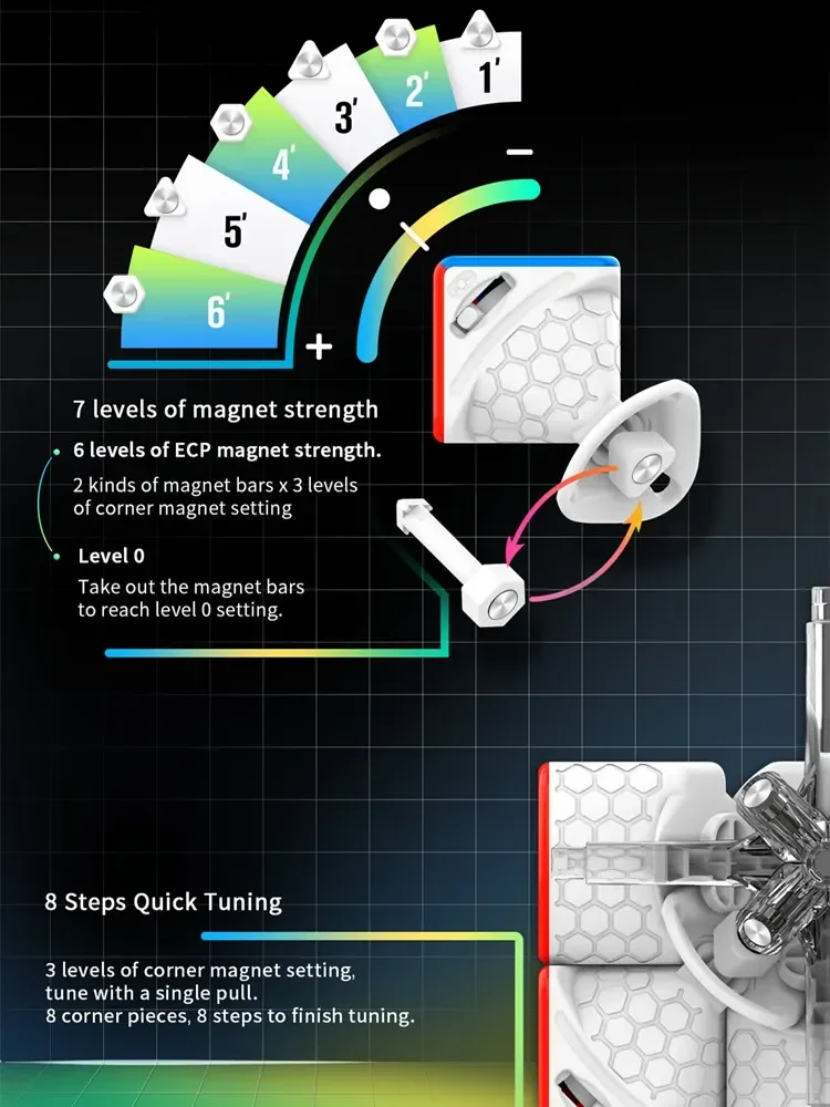 GAN 미니 M 프로 UV GAN 3x3x3 마그네틱 스피드 큐브 스티커리스 3x3 스피드큐브 전문가용 매직 큐브 퍼즐 장난감 어린이용