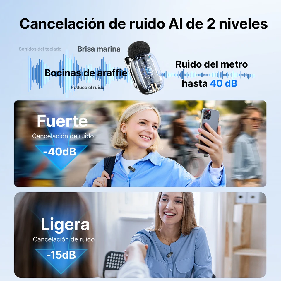 Micrófono de solapa inalámbrico BOYA Mini 2 para Type-C iPhone sin estuche, cancelación de ruido IA para vlogging, transmisión en vivo, entrevistas, grabación 2