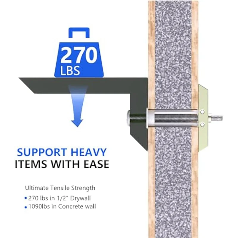 MAKE-Ancla para paneles de yeso con pernos incluidos para 1/4 en 20, anclajes huecos para paneles de yeso para kit de montaje de TV, duración para paneles de yeso cada uno en 1/2 pulgadas, 1