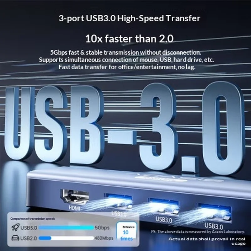Fmouse Type C Docking Station 3 Usb 3 0 Ports Hdmi Power Delivery 5gbps High Speed Compatible Thunderbolt 3 4 For Macbook Laptop