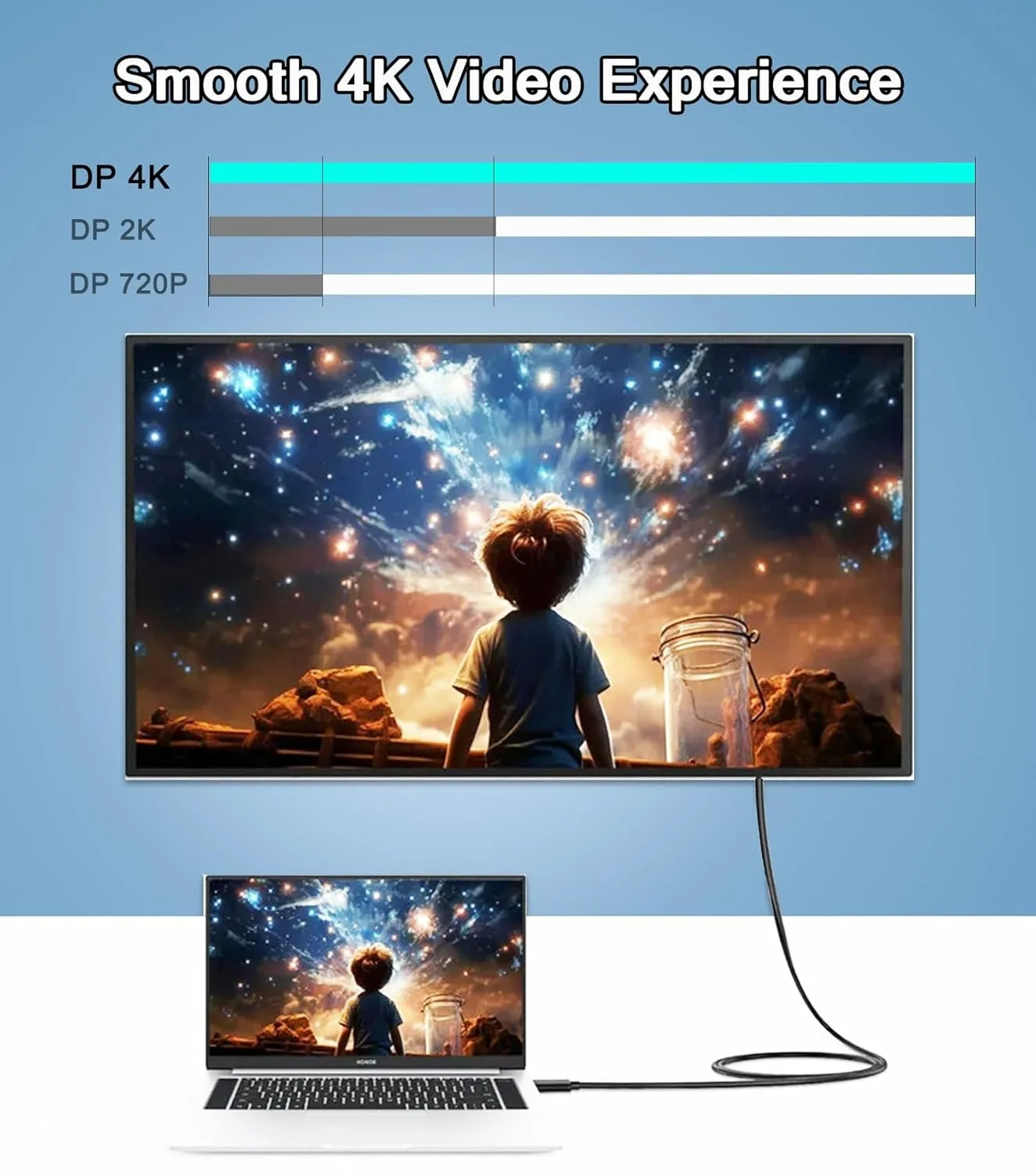 كابل Mini DisplayPort إلى DisplayPort Mini DP إلى DP مطلي بالذهب 4K@60 هرتز 2K@144 هرتز (Thunderbolt) إلى كابل DP (ذكر إلى ذكر) #3