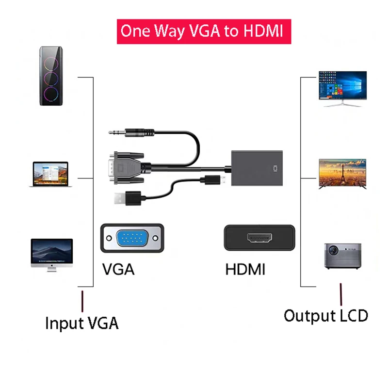 VGA to HDMI-compatible 1080P Audio Cable Splitter Charging Power Supply Cable Converter Aluminum Adapter for PC Laptop Projector