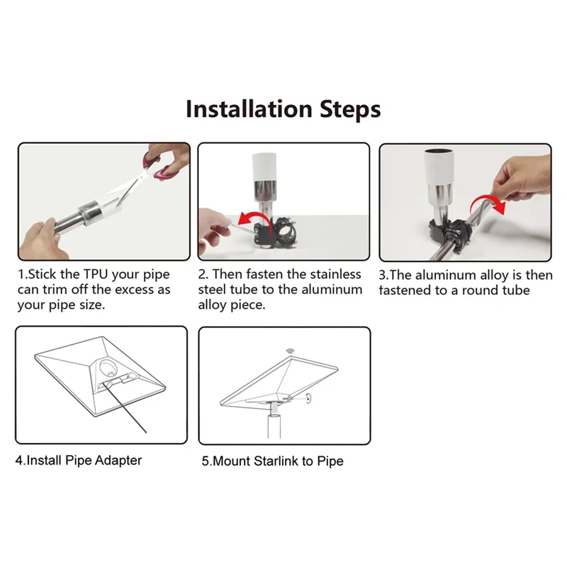

Для мини-комплекта крепления Starlink для автофургонов, яхт, кемперов — крепление на багажник на крышу и столб с трубой из нержавеющей стали