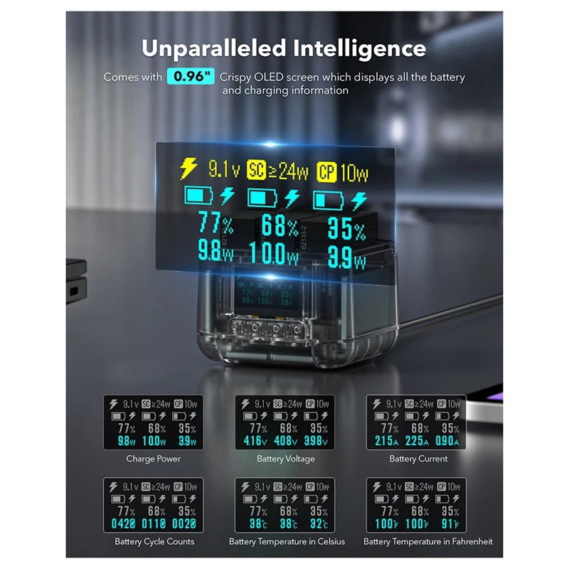 Support de charge rapide pour Insta360 Acepro2, triple chargeur intelligent Acepro, majordome