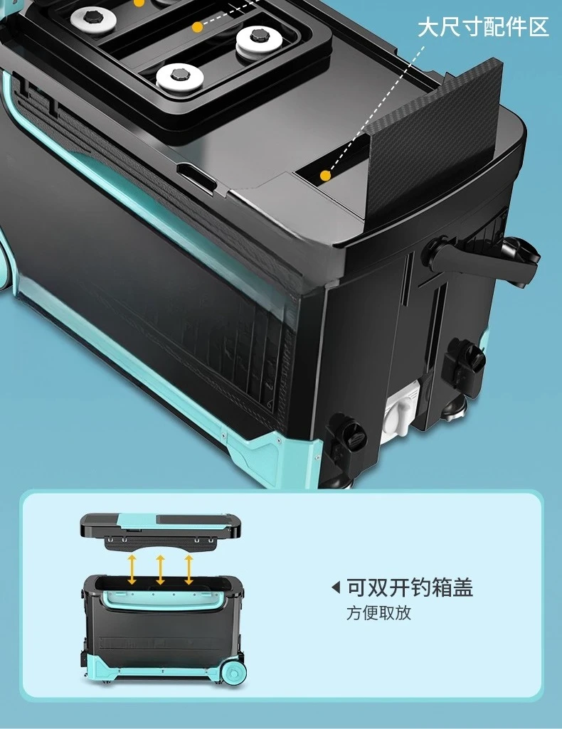 Комбинация набора удочек, полный набор рыболовных снастей, рыболовного ящика, снаряжения и принадлежностей.