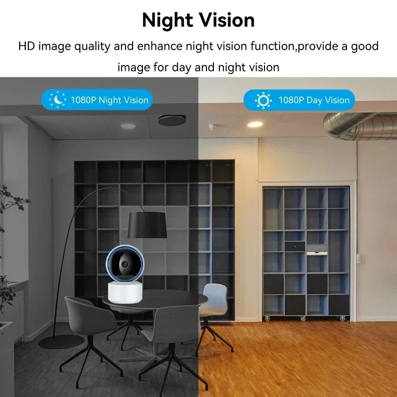 كاميرا PEGATAH Tuya Smart 5MP WiFi IP لمراقبة الأطفال 360 درجة °   كشف الحركة PTZ رؤية ليلية صوتية ثنائية الاتجاه تدعم بروتوكول ONVIF