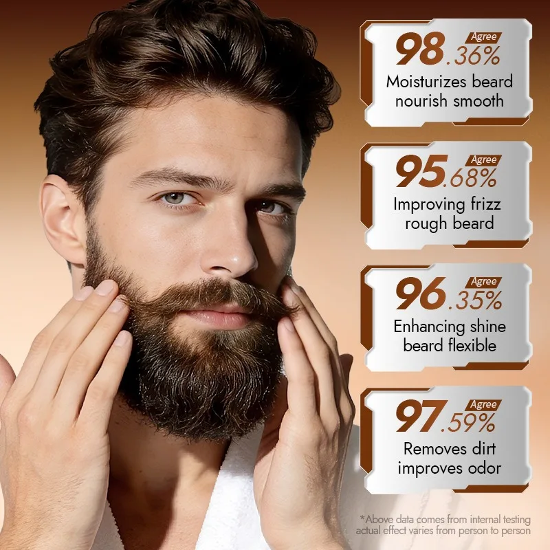 Sandalwood Beard Care Kit 5 in 1 - 5PCS Beard Grooming Set with Shampoo Conditioner Oil Ointment Spray, Beard Softener for Men
