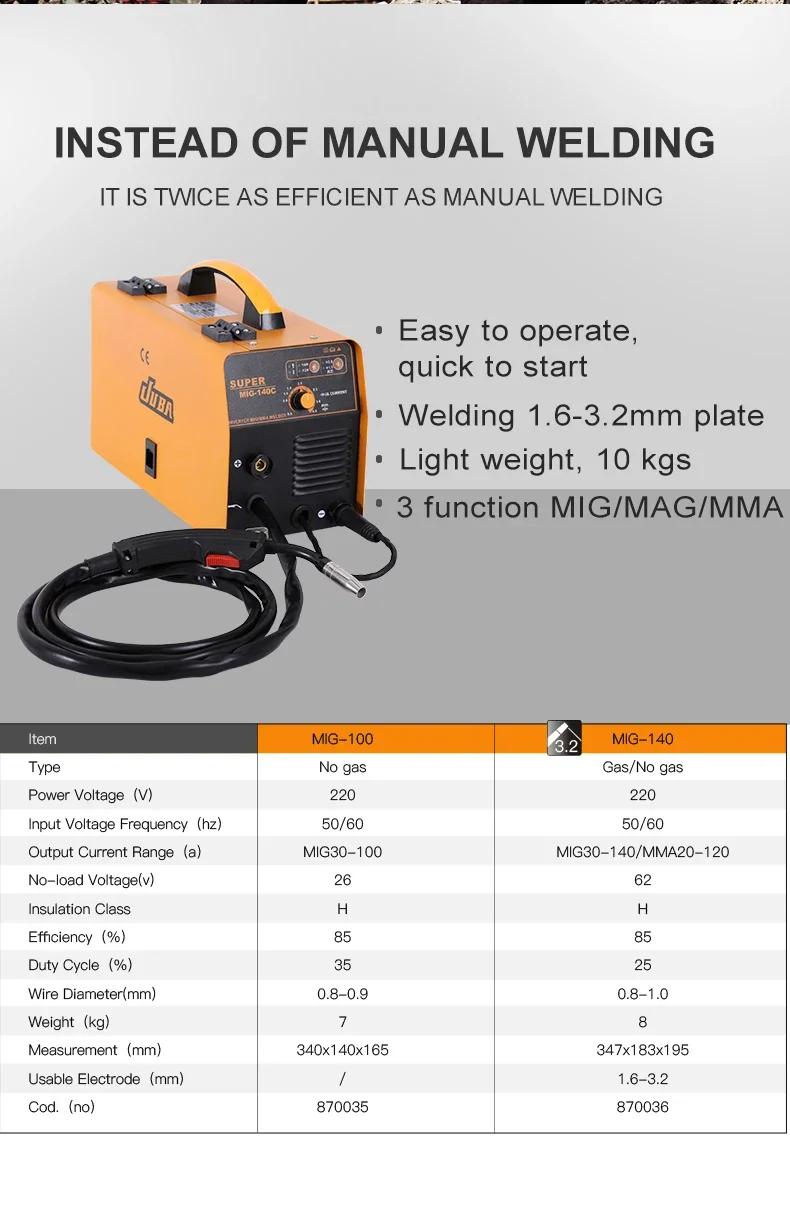 Machine à souder électronique Sicile, outils