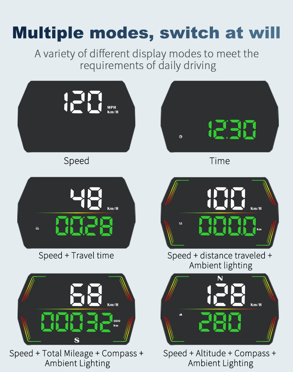 HUD G21 Head-up-Display Auto Digitaler Tachometer Großer Schriftzug Kompass Uhrzeit Geschwindigkeitswarnung Windschutzscheiben-Projektor für alle Fahrzeuge – Detail 12