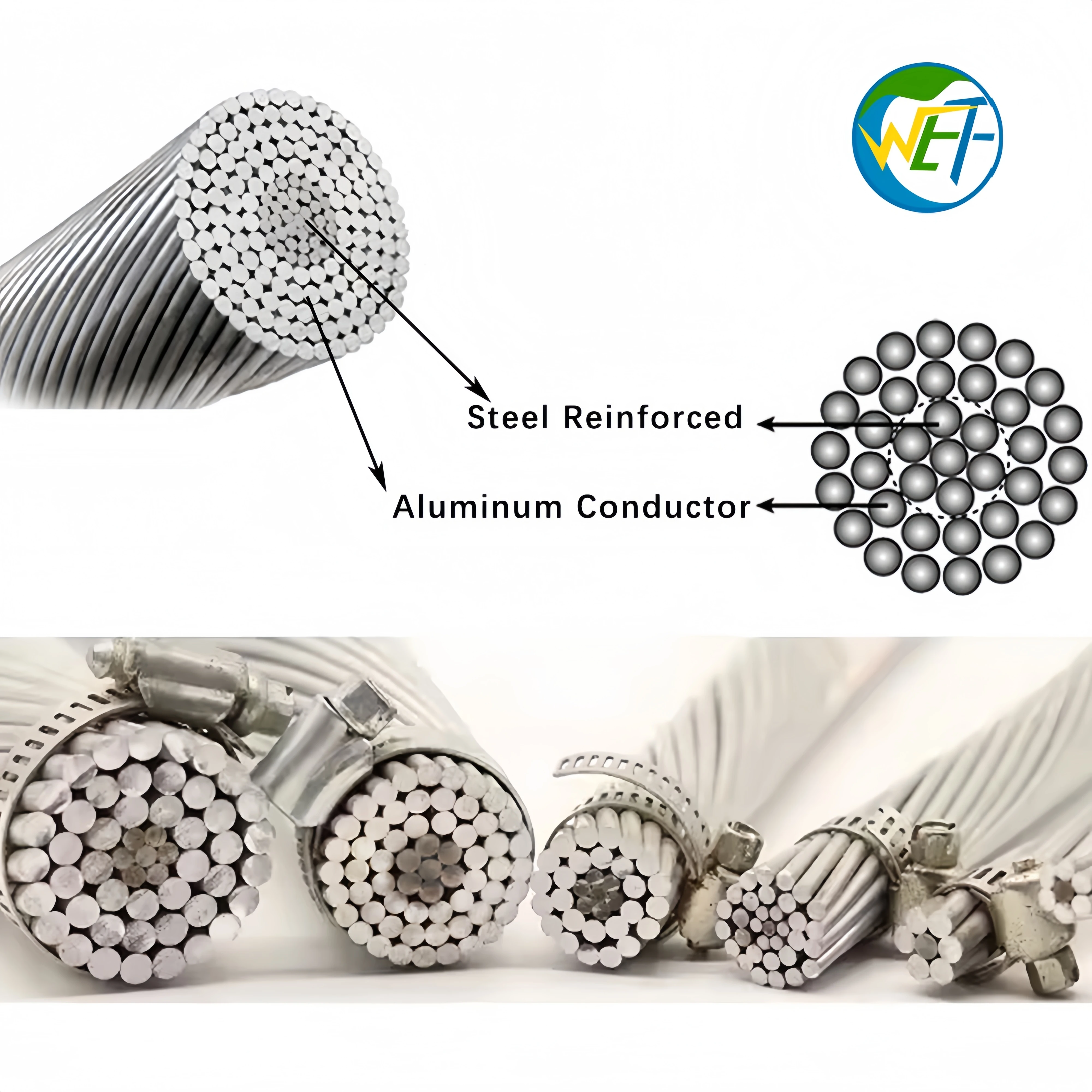 Wolf Brand Hot Sale ACSR Cable for Overhead Power Lines Bare Conductor Aluminum Wire 35kV High Voltage ASTM B232/IEC 61089/BS