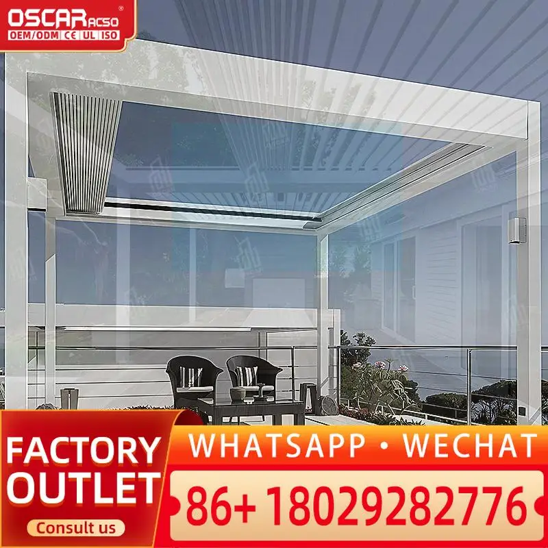 Main Keyword: Smart…