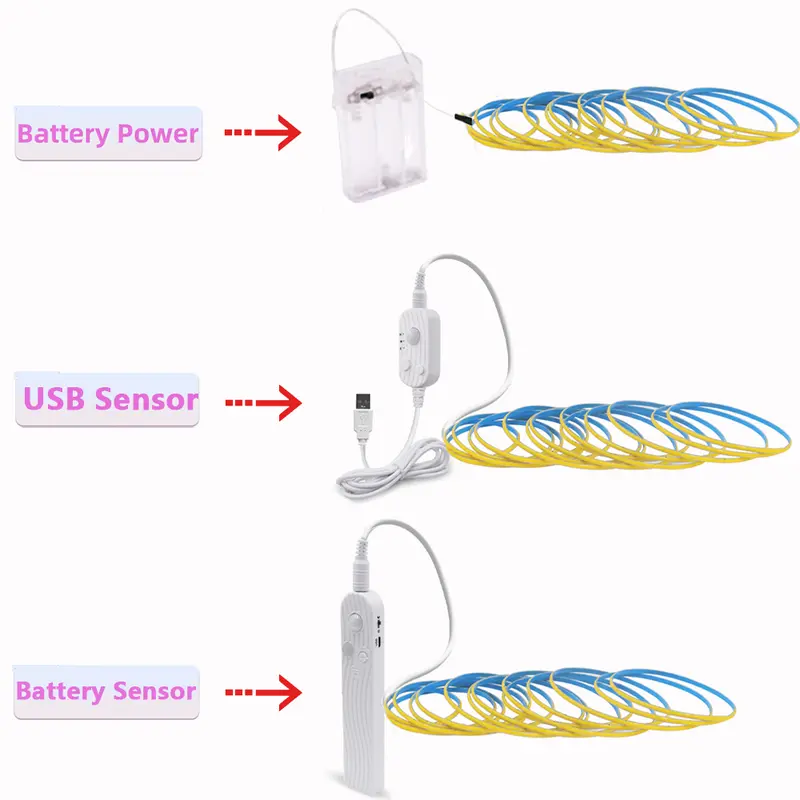 5V 3mm 5mm 8mm COB LED Strip Lights USB Motion Sensor Battery Powered 320LEDs/M Flexible Tape Cabinet Kitchen Night Light Decor - Image 4