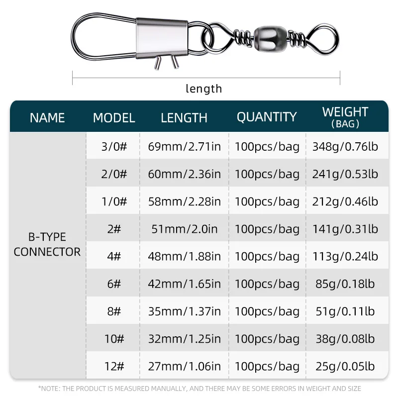 Fishing Rolling Swivel Snaps 5
