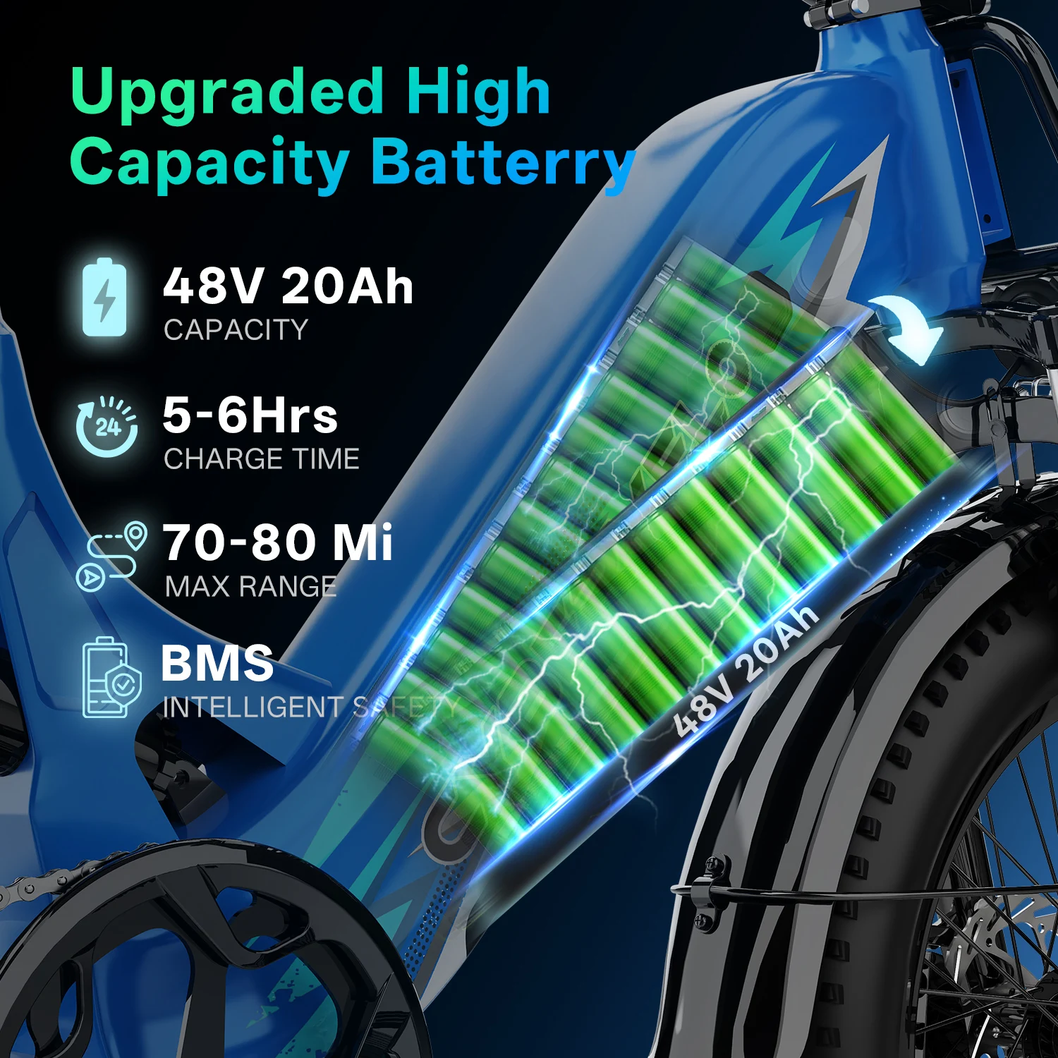 Thumbnail 3 - #17 Latest Electric Bikes Offers