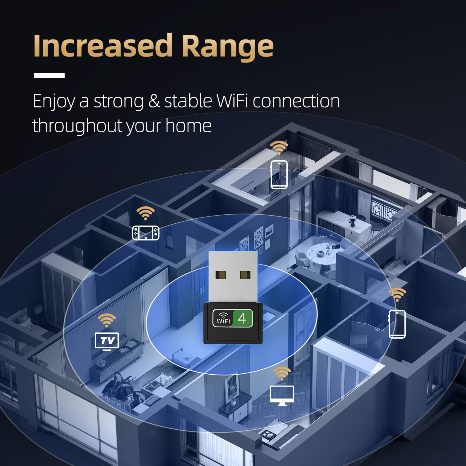 USB WiFi Adapter for Desktop, PIX-LINK UW06 150Mbps Wireless Network for PC, WiFi Dongle Support Windows