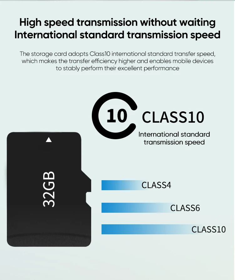 High Speed Mini SD Memory Card 64GB 32GB Microsd Cards For SmartPhone