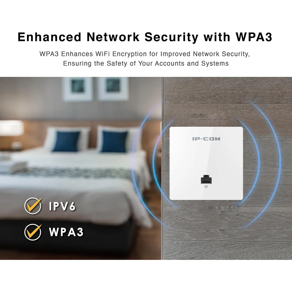 IPCOM W39AP Point d'accès sans fil double bande 3000Mbps WiFi 6 PoE alimenté couverture haute densité plaque murale sans fil Gigabit AP