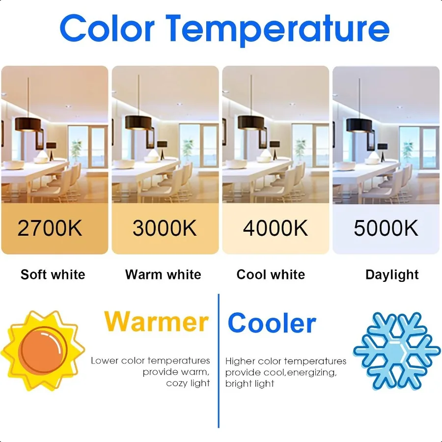 إضاءة ذكية نشوية 24 حزمة A19 لمبات إضاءة LED 60 وات مكافئة أبيض بارد 4000K E26 قاعدة متوسطة غير قابلة للتعتيم