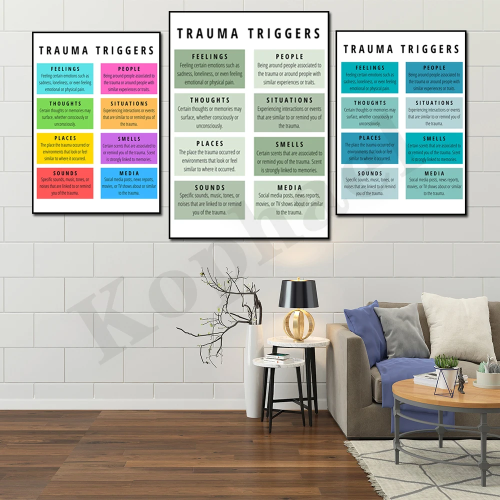 Traumatic Triggers Mental Health PTSD Therapy Office Decor Social Work School Counseling Psychology Posters