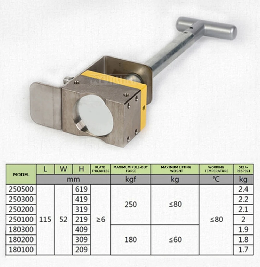 

60KG 80KG Magnetic rejection Portable metal steel plate suction cup Lifting magnet plate lifter
