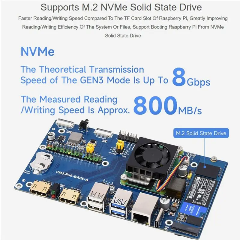 A01E-For Raspberry Pi Compute Module 5 IO Board With Poe Feature, For All Variants Of CM5