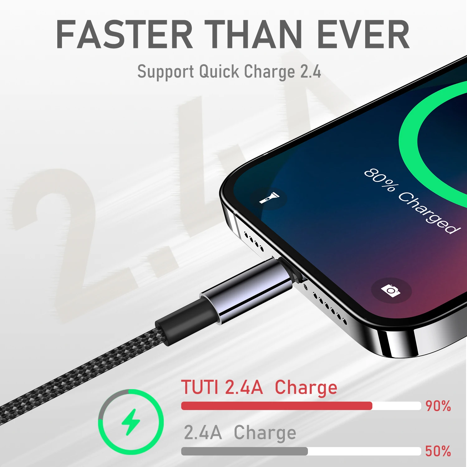 TUTi iPhone Charger Cable,  Premium Nylon USB-A to Lightning Cable,For iPhone SE/Xs/XS Max/XR/X/8 Plus/7/6 Plus, iPad, and More.