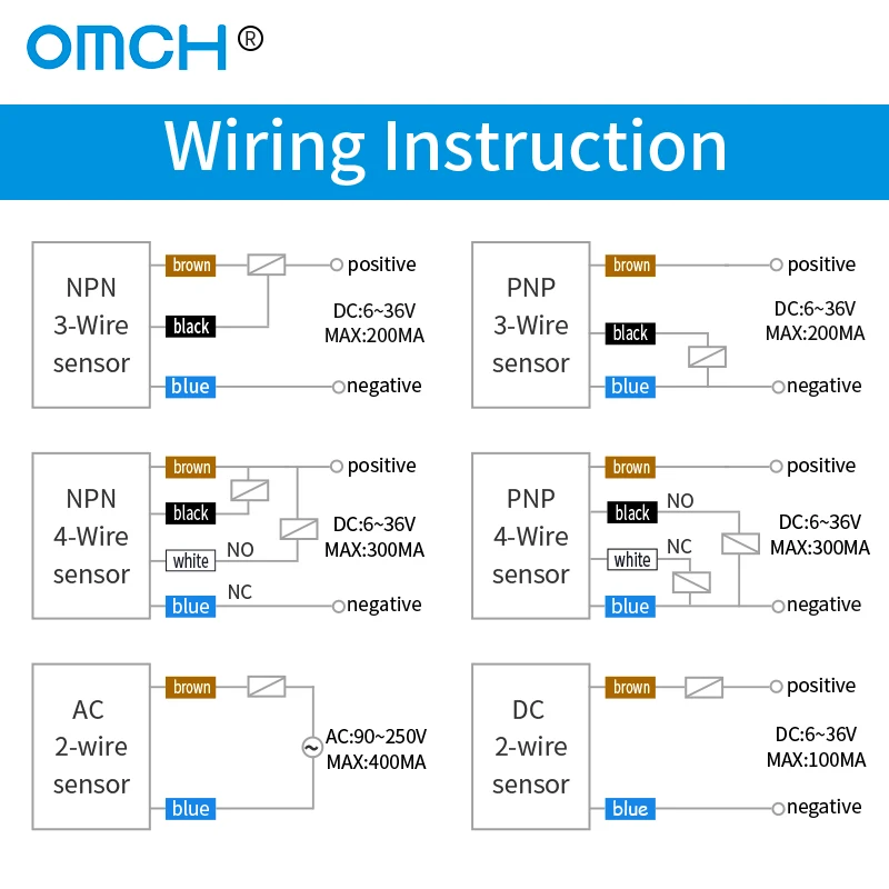 OMCH 3mm Metal Detection Small Square Switch DC 3-wire Inductive Proximity Sensor TL-W3