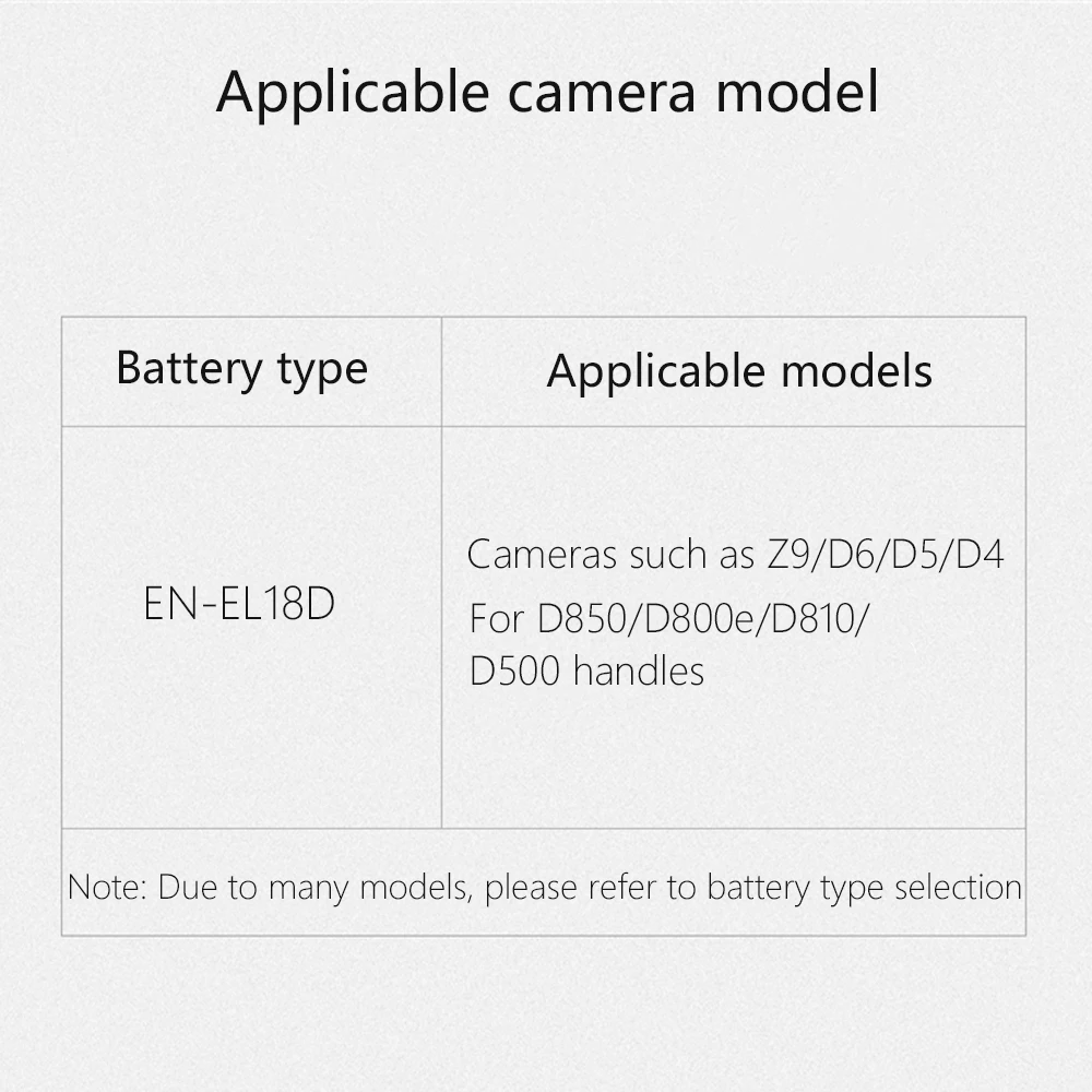 Nowy 4000mAh EN-EL18D EN-EL18d ENEL18d akumulator litowy wielokrotnego ładowania dla Nikon Z9 D800 D4 D4S D5 D6