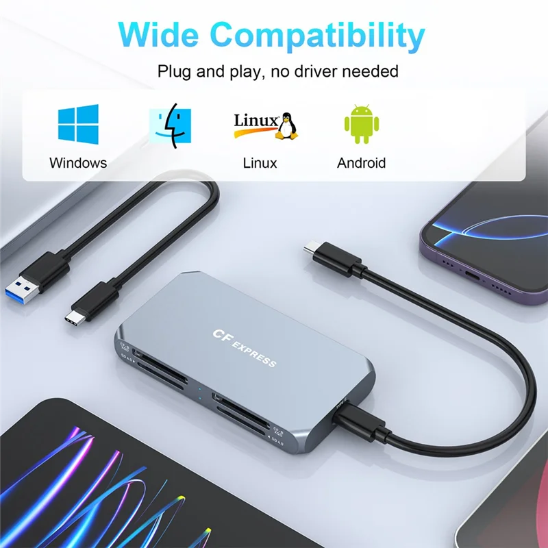 AC57-Multifunction XQD Data Card Box Customized Camera SD Memory Card Reader Cfe-Typeb Card Reader Manufacturer