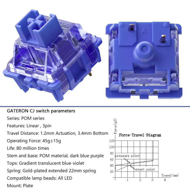 Imagem -04 - Gateron-cj Switch Linear 45g 50g Pom Pins 5-pin Switche Roxo para Teclado Mecânico Custom Gk61 Anne Pro Gh60